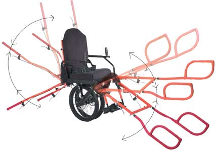 K-Bike-za-hribe-in-dirke-02